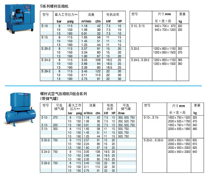 制冷剂压力表也称冷媒表或氟表