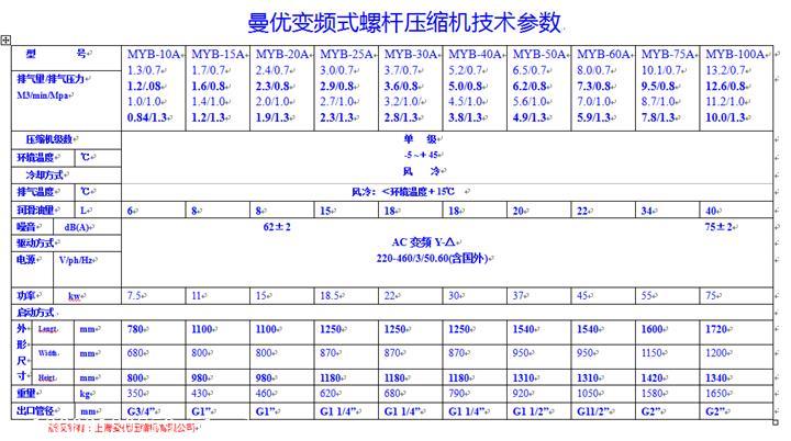 至今已有近百年的悠久历史