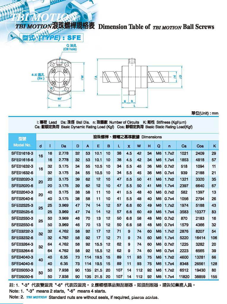 还是中国”？中国的大门如何越开越大？人民大会堂里的这场会见蕴藏答案