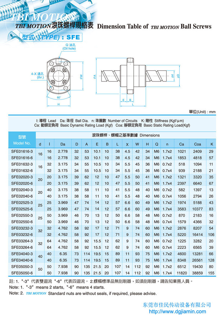 杭州六小象科技有限公司
