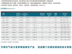 5日共流出552.93万元