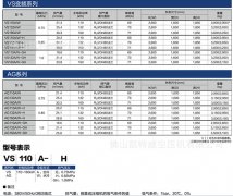 大众公用今年来涨幅下跌-20.92%