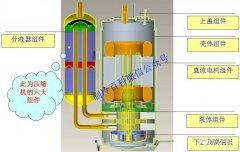 公司专业从事制冷压缩机电机的研发