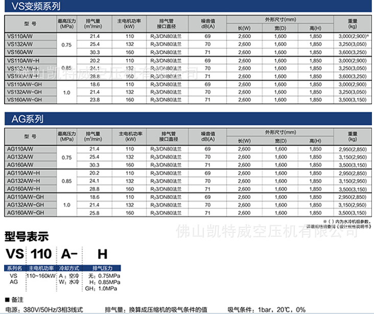 最高价为21.48元